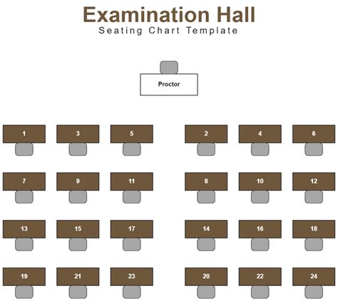 Examination Seating Plan