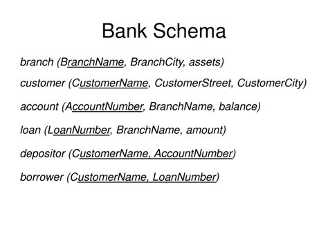 example 1 bank schema branch customer