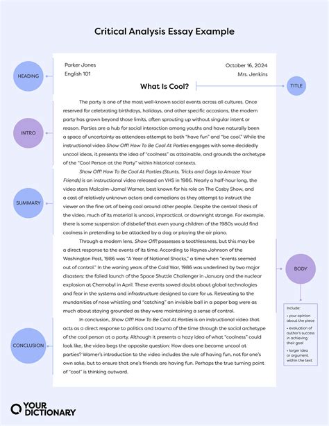 Example Critical Analysis Of Published Journal Article