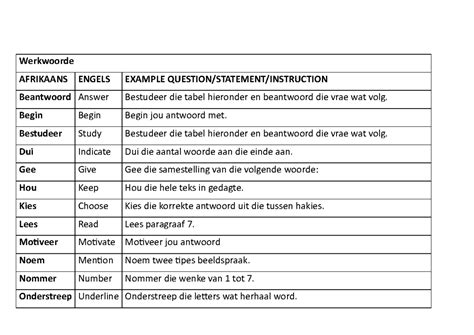 example engels vertaling