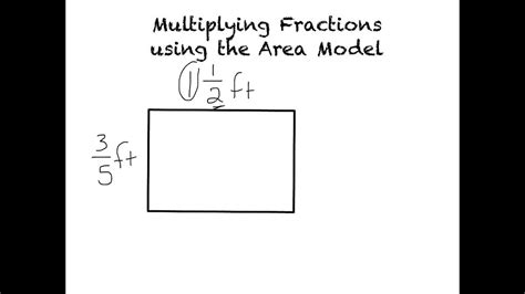 Example Finding Area With Fractional Sides Youtube Area With Fractions - Area With Fractions