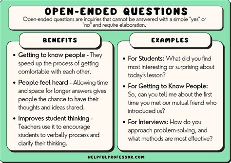 Example For Open Ended Questions