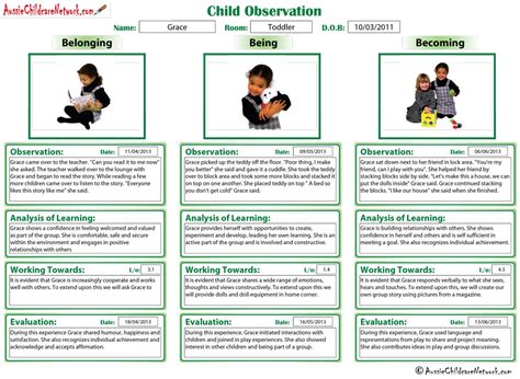Example Jottings Observations Children