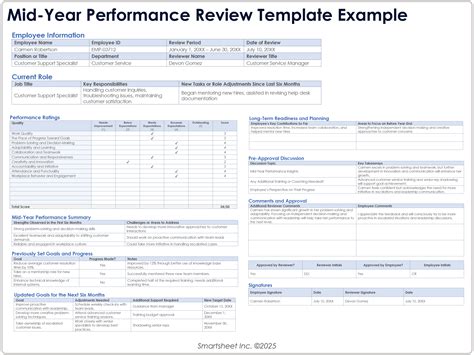 example mid year performance review comments