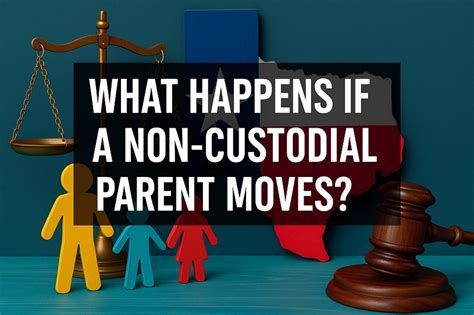 Example Non Custodial Parent Relocation Letter