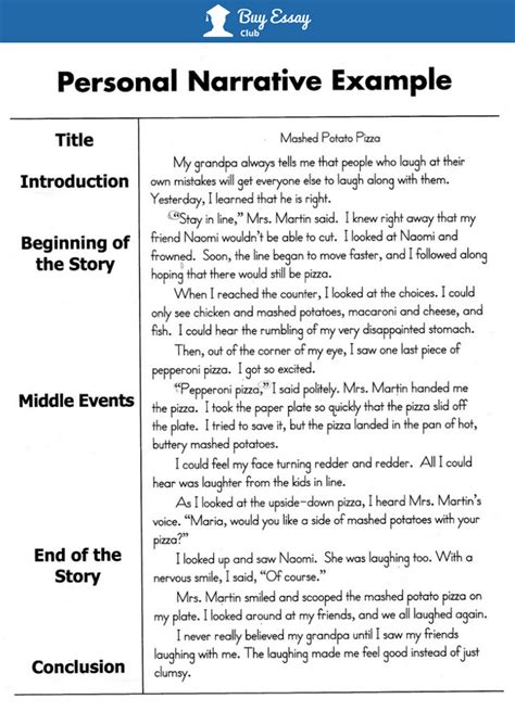 Example Of A Narrative Essay