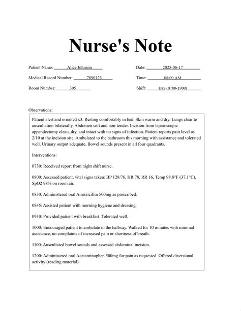 Example Of A Nurses Note