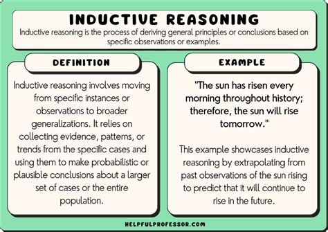 Example Of Inductive Reasoning