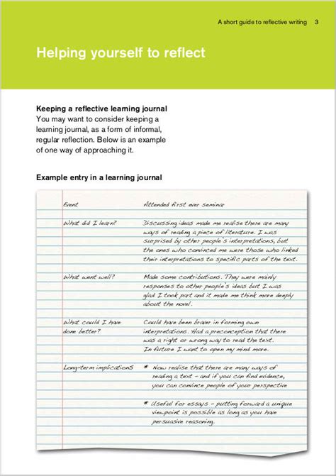 Example Of Reflective Journal In Nursing