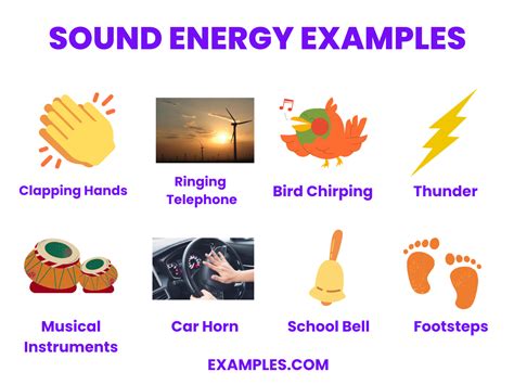 Example Of Sound Energy
