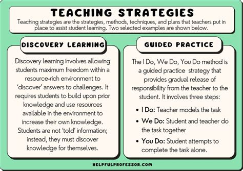 example of teaching strategies in preschool