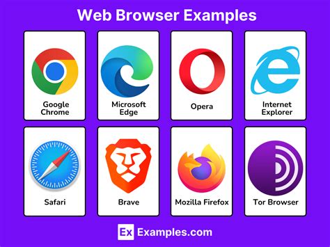 Example Of Web Browser