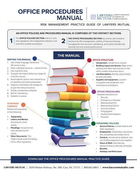 example office procedures manual