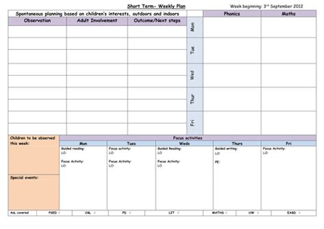 Example Weekly Plan Eyfs Complete Exa