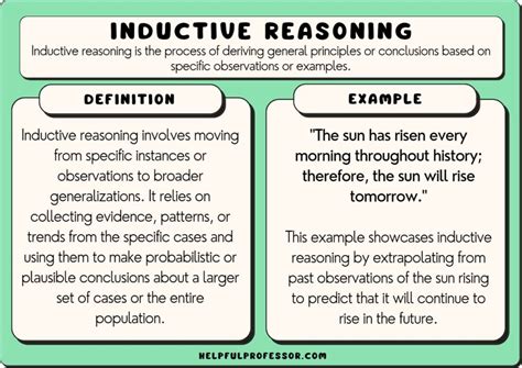 Download Example Inductive Reasoning Questions Test Partnership 