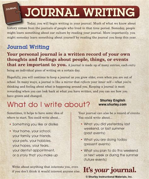 Read Example Of Journal Writing 