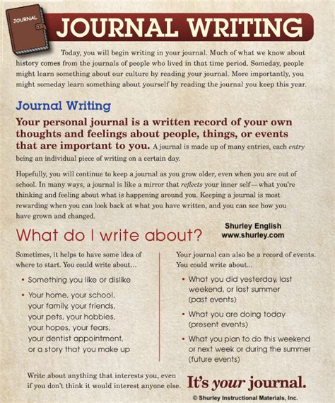 Read Online Example Of Journal Writing 