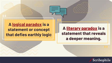 Examples For Paradox
