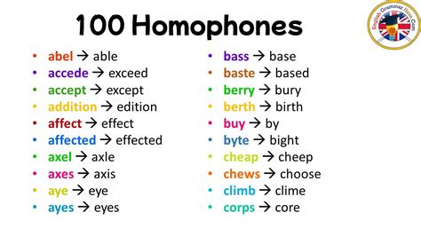 Examples Of A Homophone