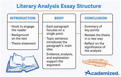 Examples Of Analysis In Literature