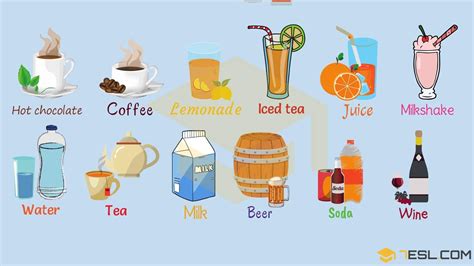 Examples Of Beverages