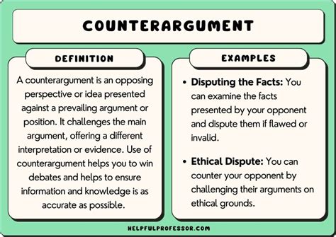 Examples Of Counter Arguments In Argumentative Essays On Counter Argument Worksheet Middle School - Counter Argument Worksheet Middle School