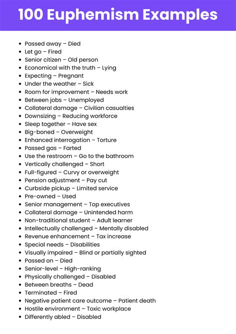 examples of euphemism word list of euphemisms
