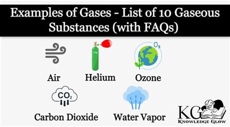 Examples Of Gases List Of 10 Gaseous Substances Gas Pictures Of Matter - Gas Pictures Of Matter