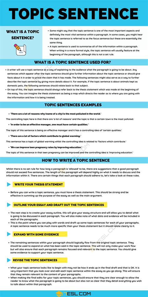 examples of good topic sentences for research papers