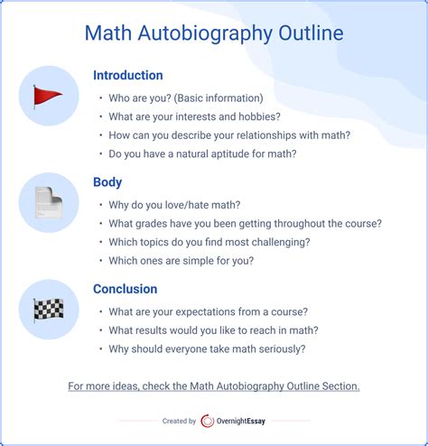 examples of math autobiography template