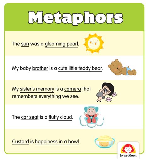 examples of metaphors for kids