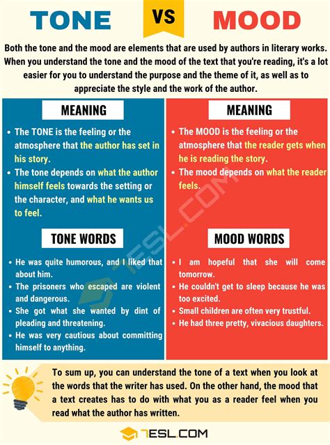examples of mood and tone in writing