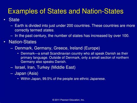 Examples Of Nation States