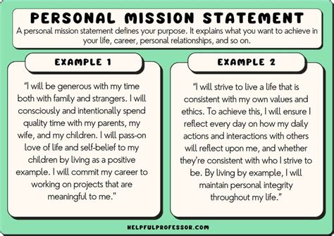 Examples Of Personal Mission Statements