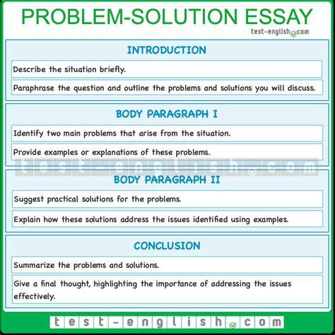 Examples Of Problem Solution Essay