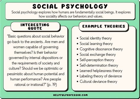 examples of scripts in psychology