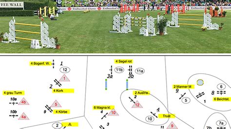 examples of show jumping courses
