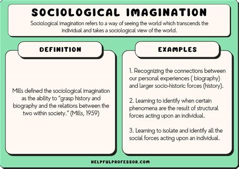 Examples Of Sociological Imagination