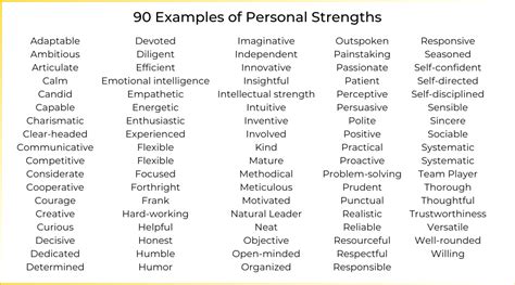 examples of strengths in a person