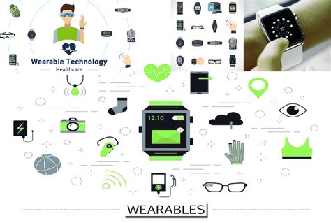 Examples Of Wearables