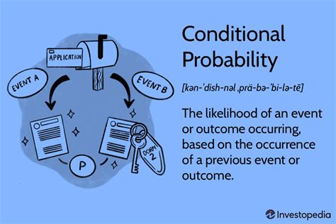 Full Download Examples Conditional Probability Stony Brook 