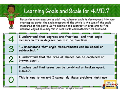 Full Download Examples Marzano Goals For Physical Education 