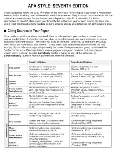 Download Examples Of Apa Style Papers With Abstract 