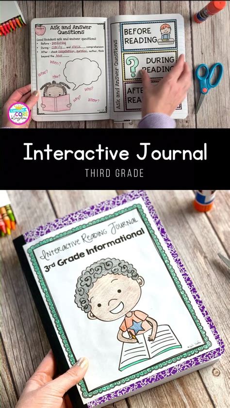 Download Examples Of Interactive Journals 