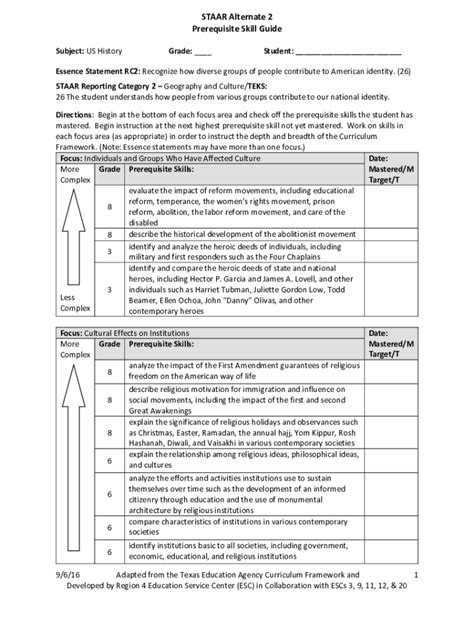 Download Examples Of Staar Alt Documentation 