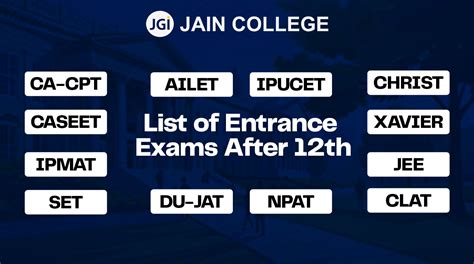 Exams After 12th