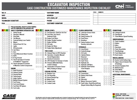 excavator maintenance checklist