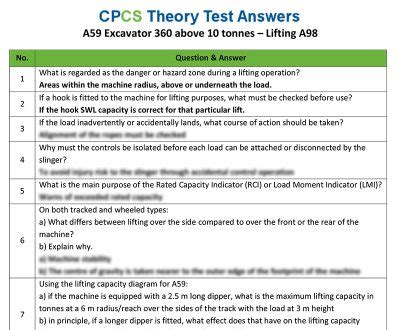 Full Download Excavator 360 Lifting Operations Questions And Answers 