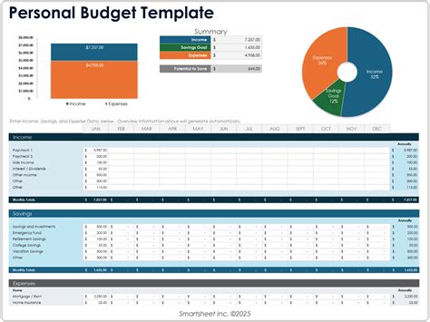 Excel 13 Budget Template