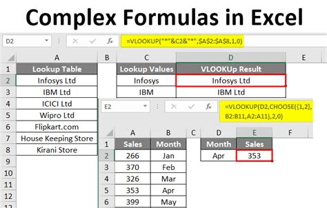 Excel 2013 Complex Formulas Tax Formula Math - Tax Formula Math